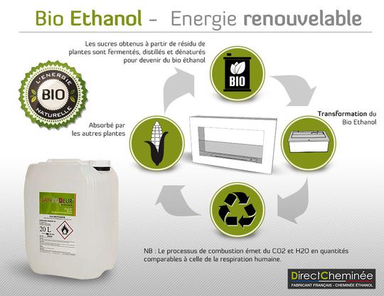 Direct Cheminée, fabricant de cheminée éthanol